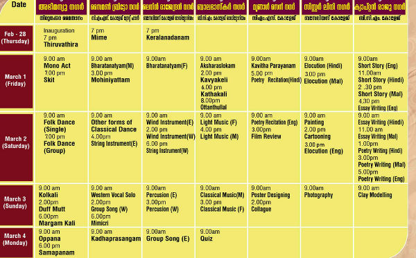 MGU Kalolsavam schedule