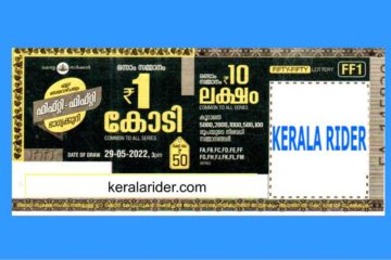 Fifty Fifty Kerala Lottery Result
