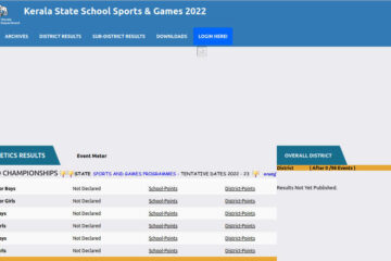 Kerala School Athletics Meet Result 2022