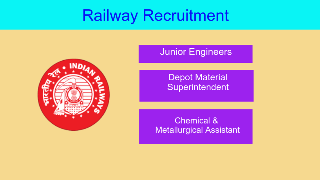 RRB Recruitment